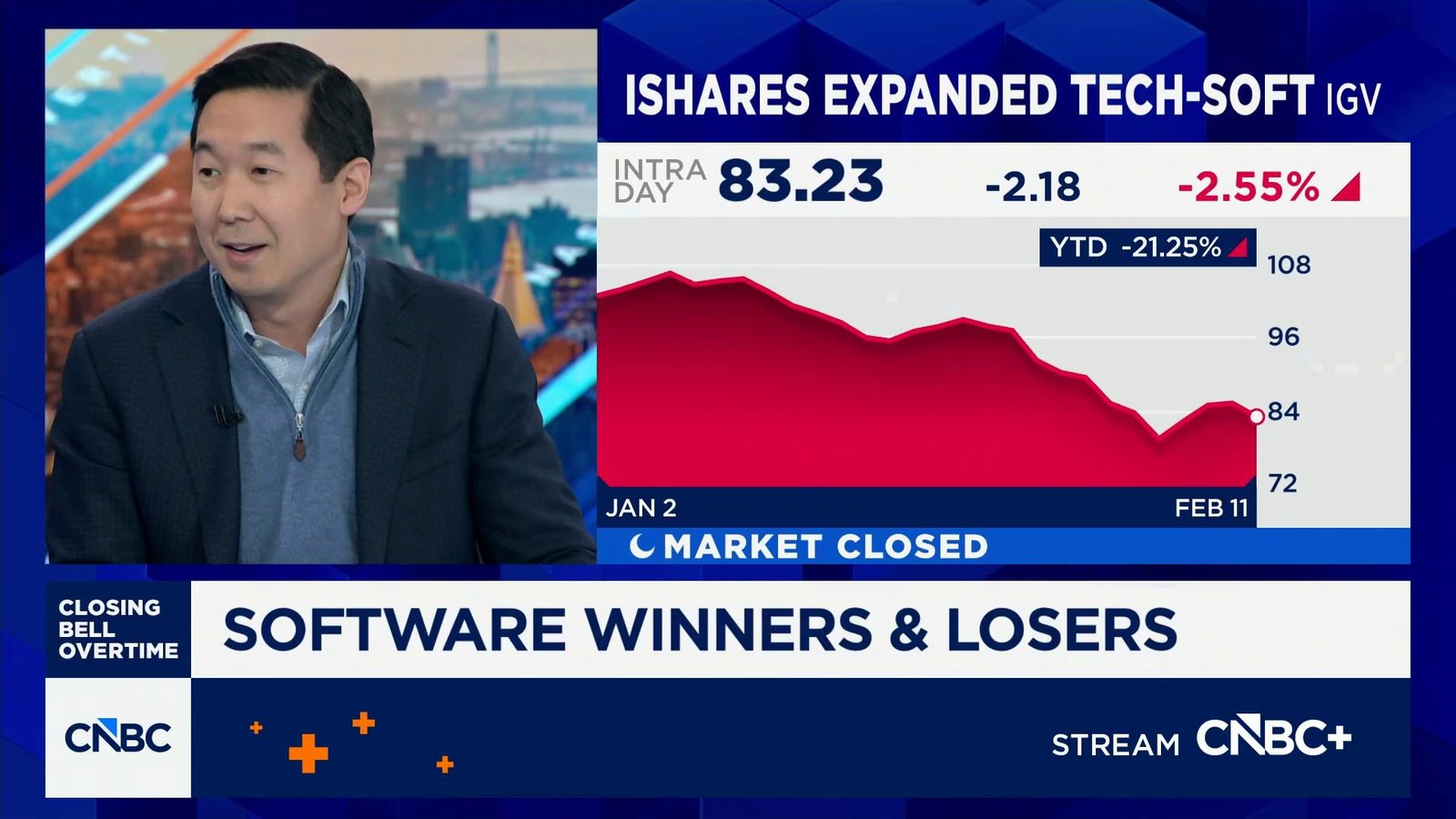 Technology-driven finance facing transformative challenges