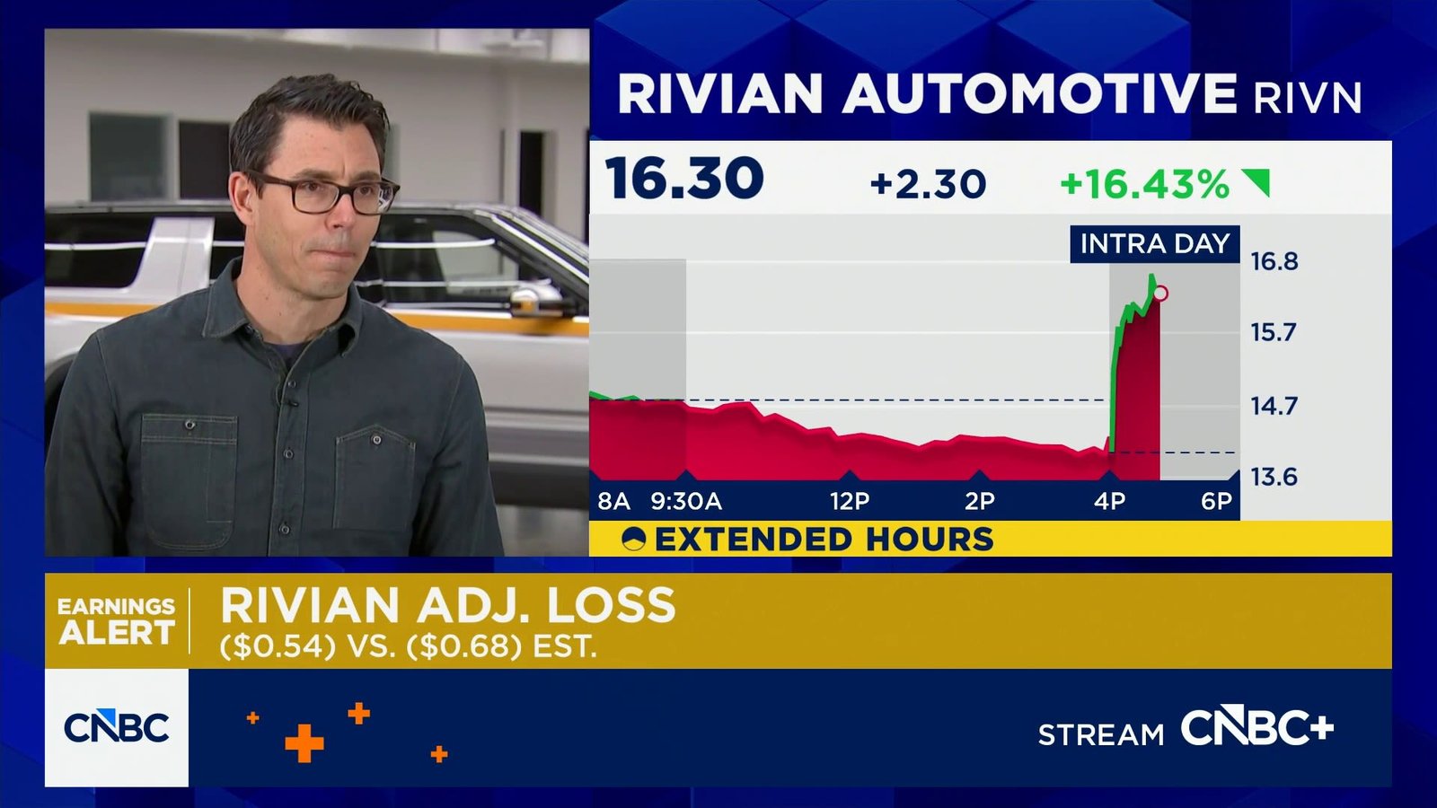 Rivian CEO discussing future vehicle deliveries