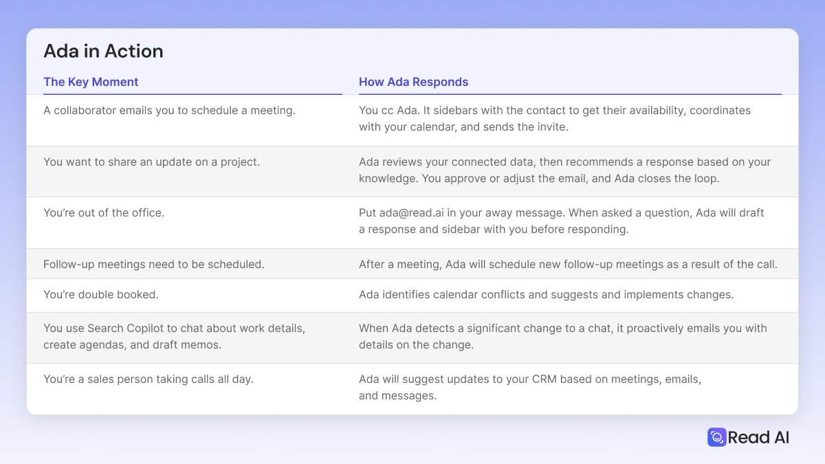 Ada digital assistant interface