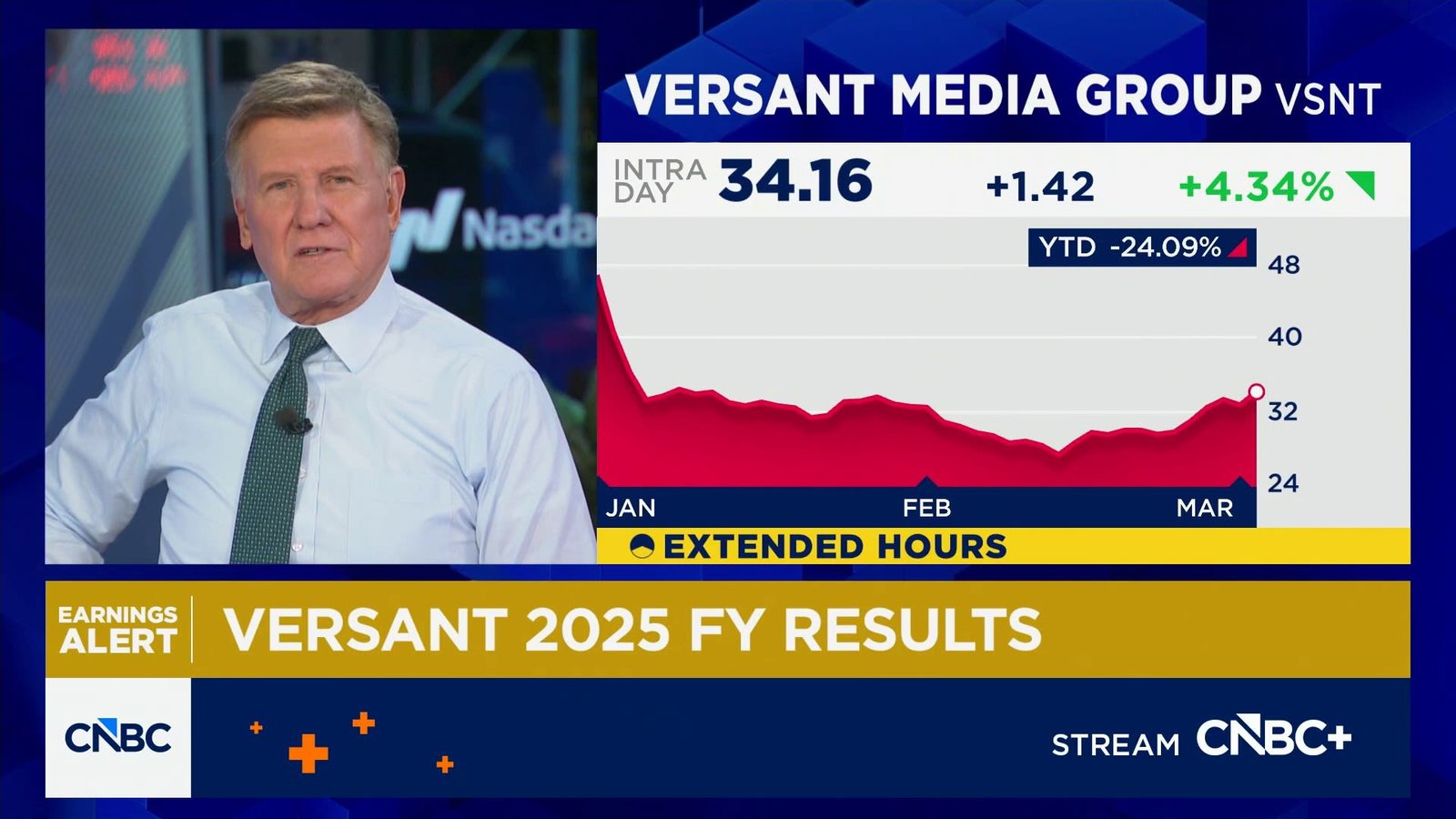 Versant debut earnings report⁤ shows ‍continued pay TV⁣ pressure,digital growth