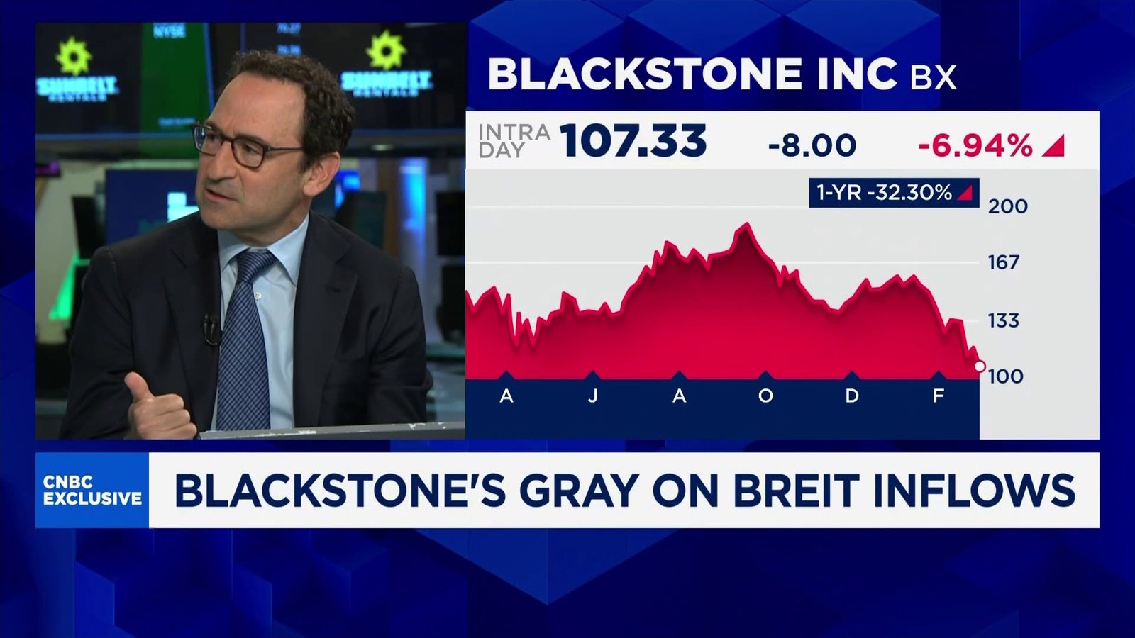 Blackstone President Jon Gray discussing private credit dynamics