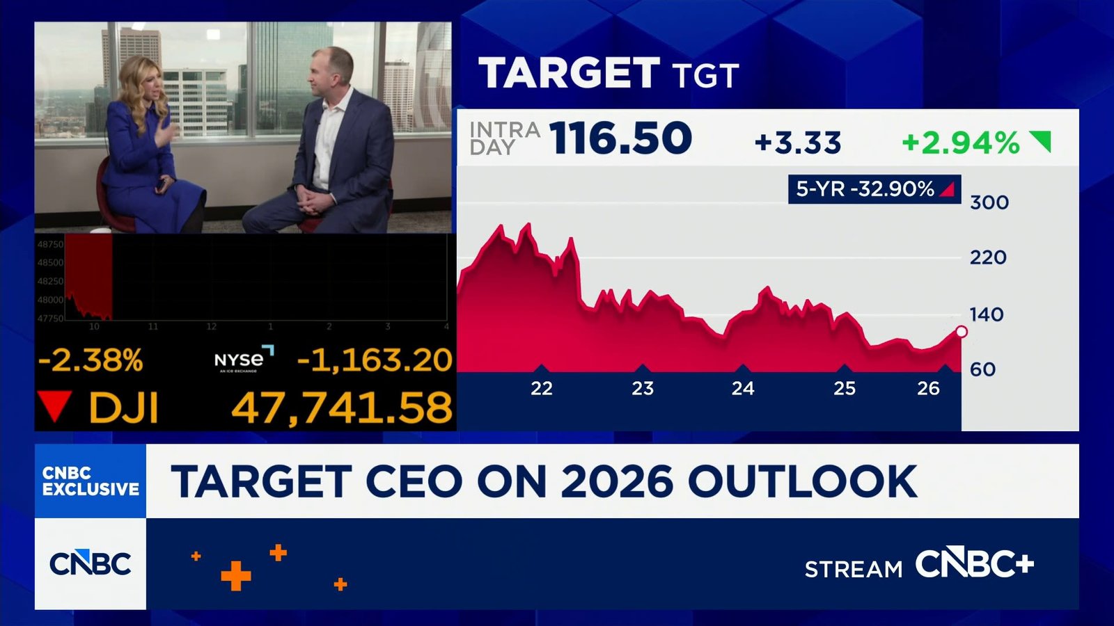 Target CEO Michael Fiddelke discussing store investments