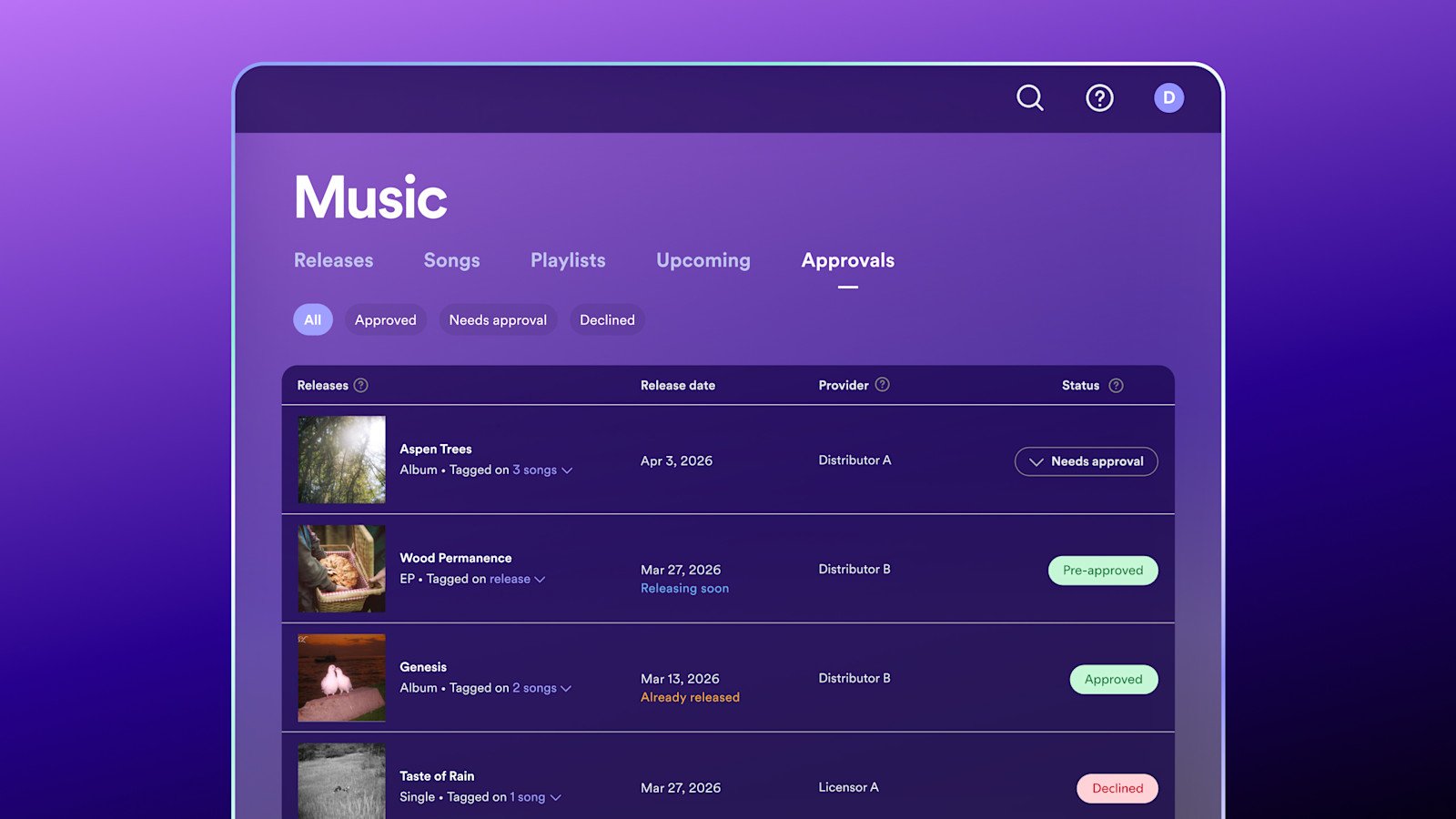 Spotify Artist Profile Protection interface