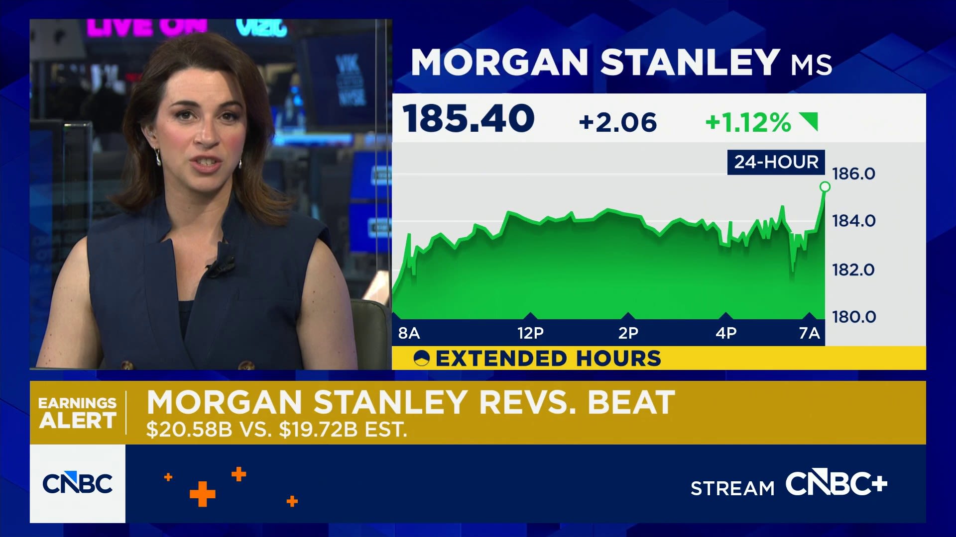 Morgan Stanley exceeds revenue forecasts with robust trading performance