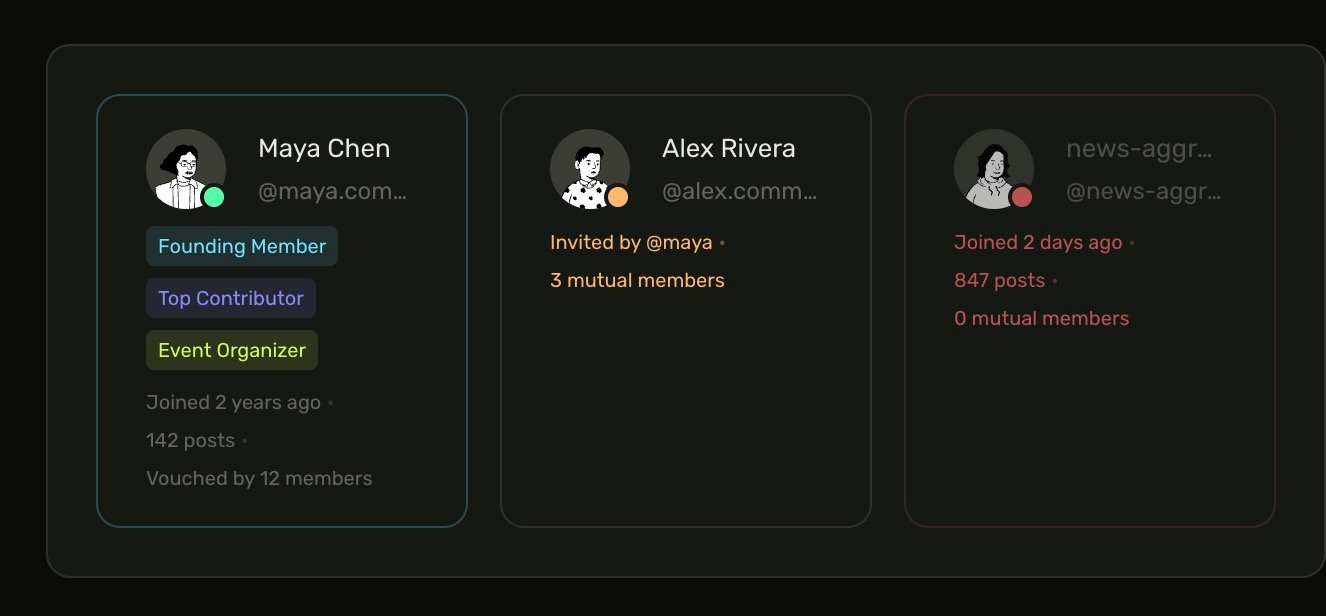 Community interface example from Acorn