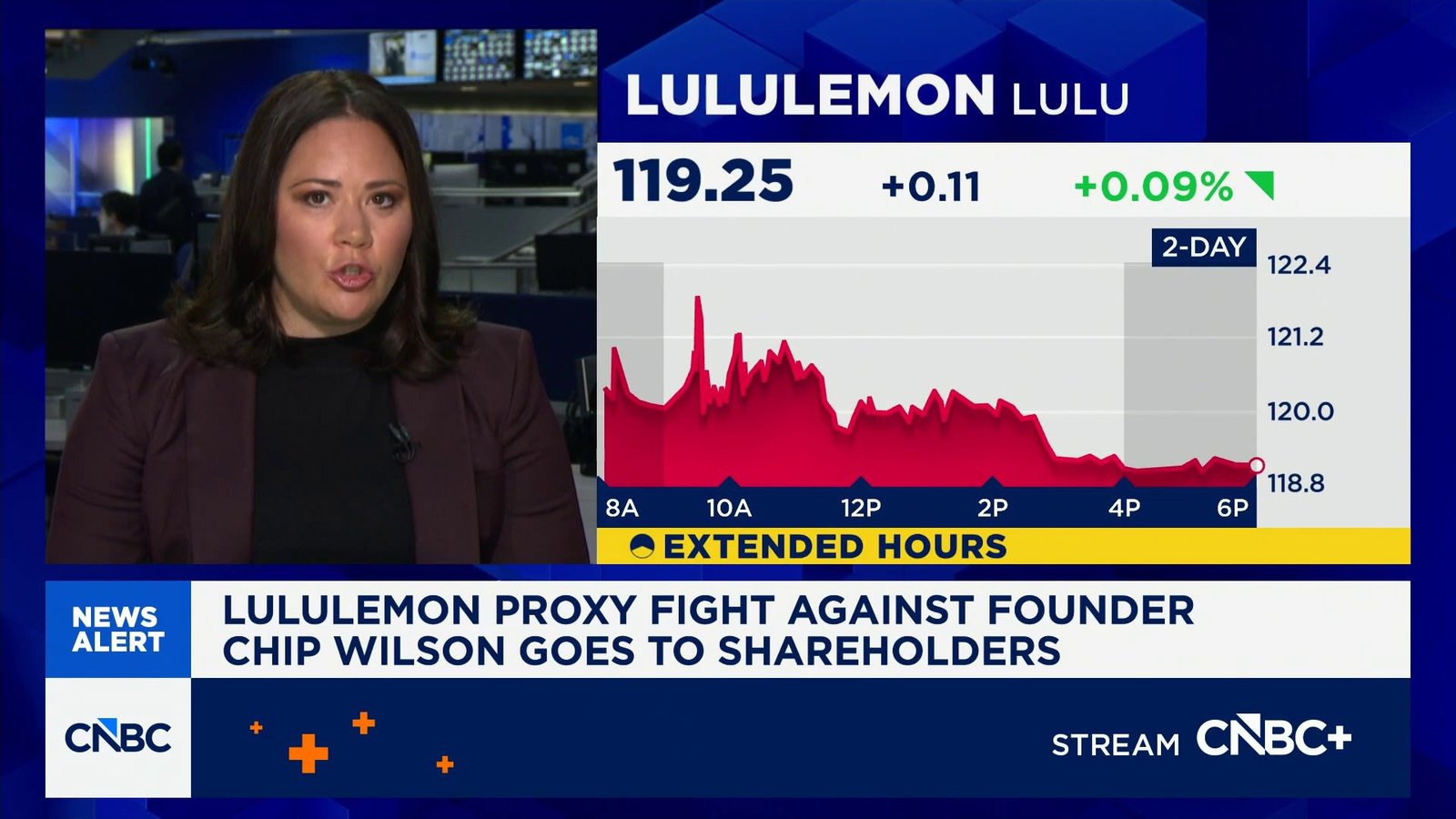 Lululemon storefront symbolizing renewed corporate focus