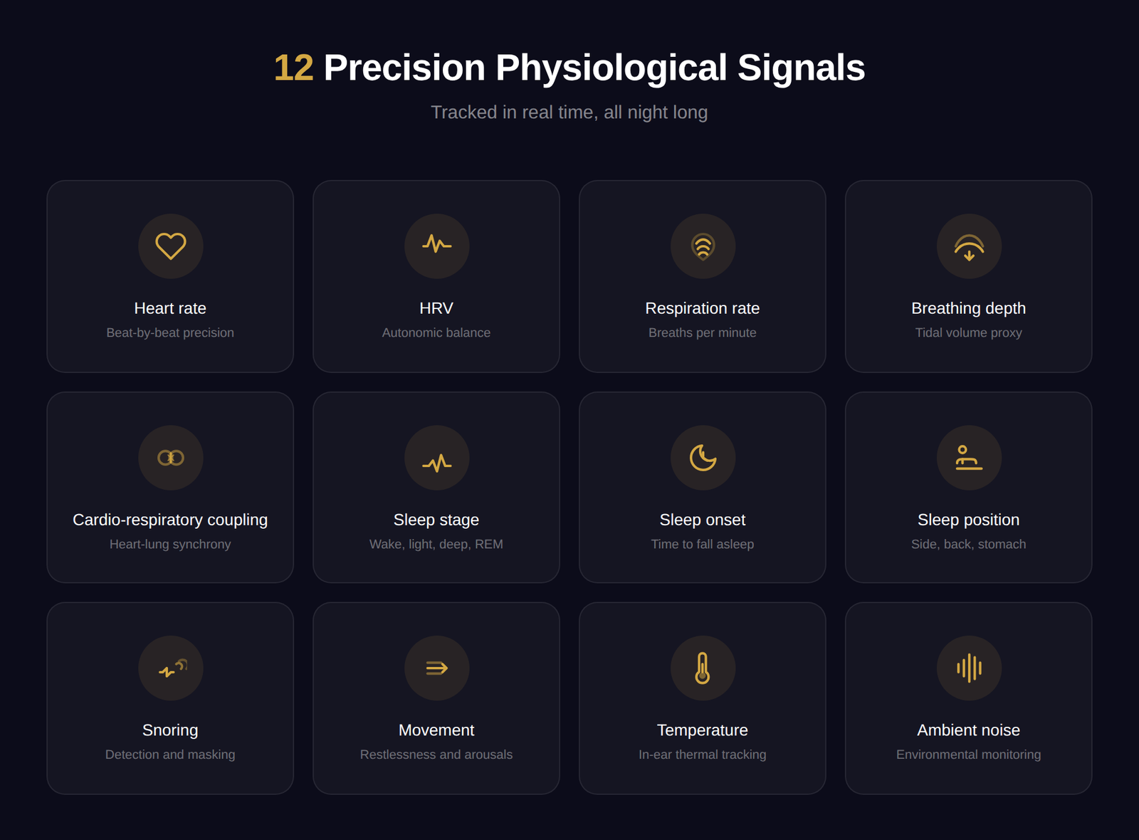 AI-powered sleep coaching interface