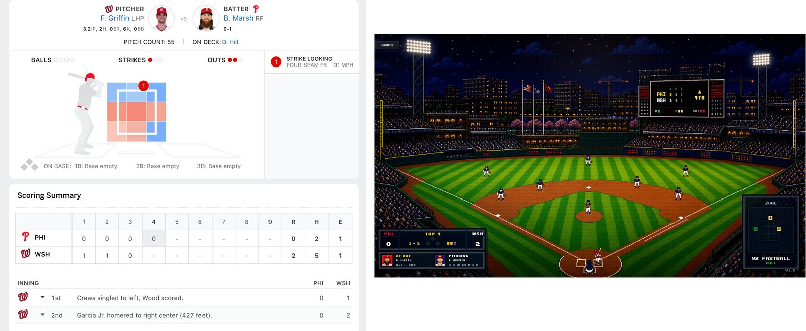 Side-by-side comparison of ESPN Gamecast interface versus Ribbie's pixel-art display