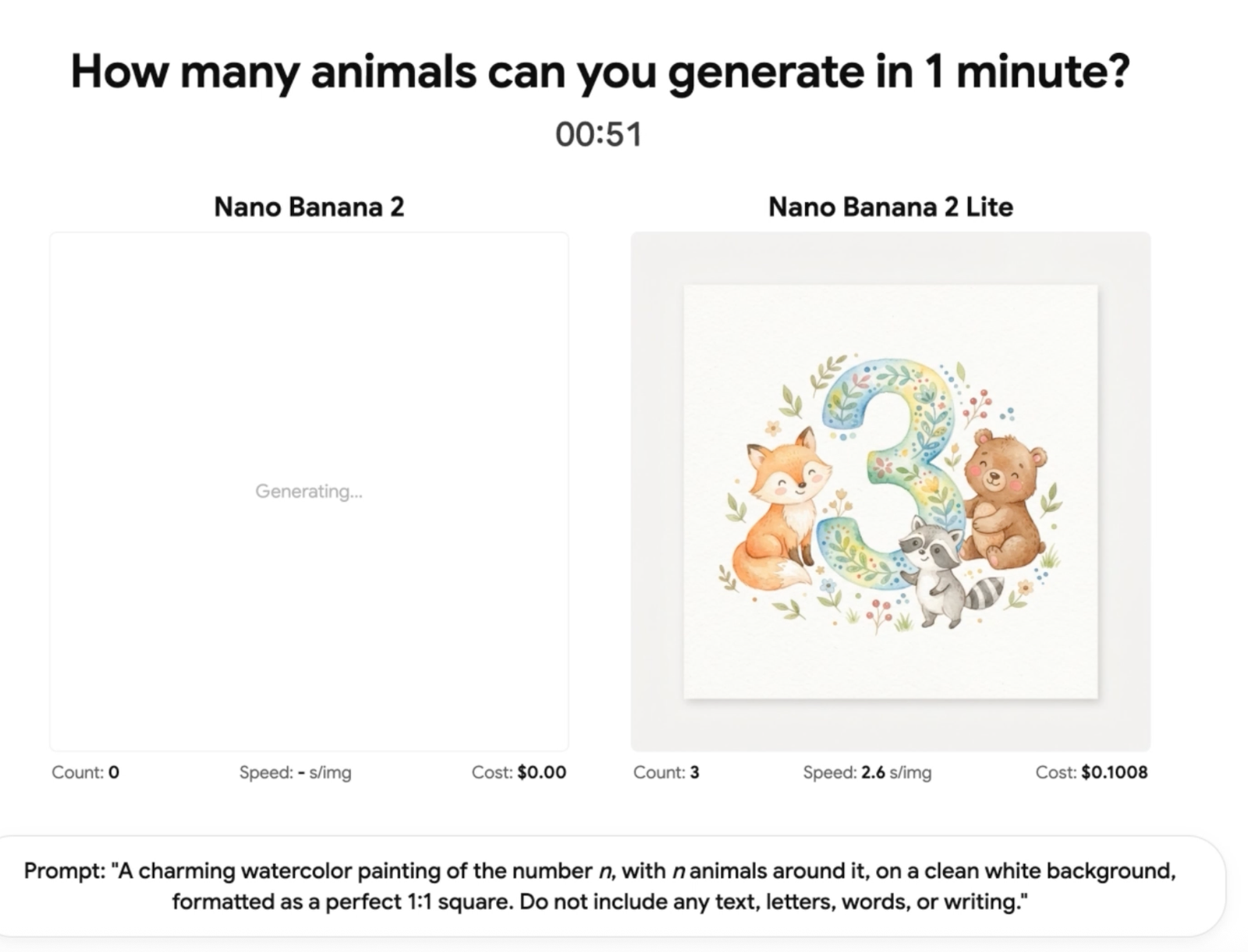 Example of AI-generated image by Nano Banana
